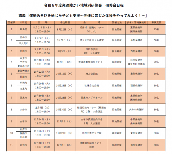 日程一覧