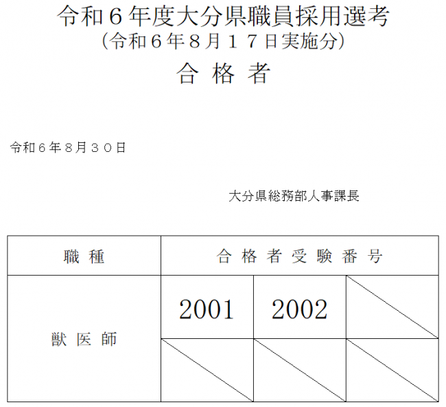 令和６年度大分県職員採用選考（獣医師）最終合格者