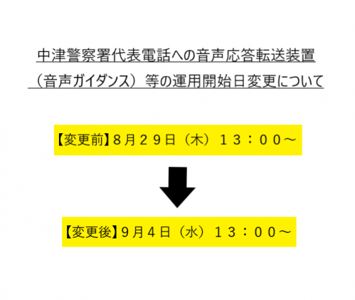 中津警察署代表電話への音声応答装置等の運用開始日変更について