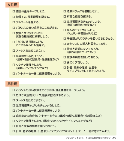 ”プレコンセプションケア”チェックシート