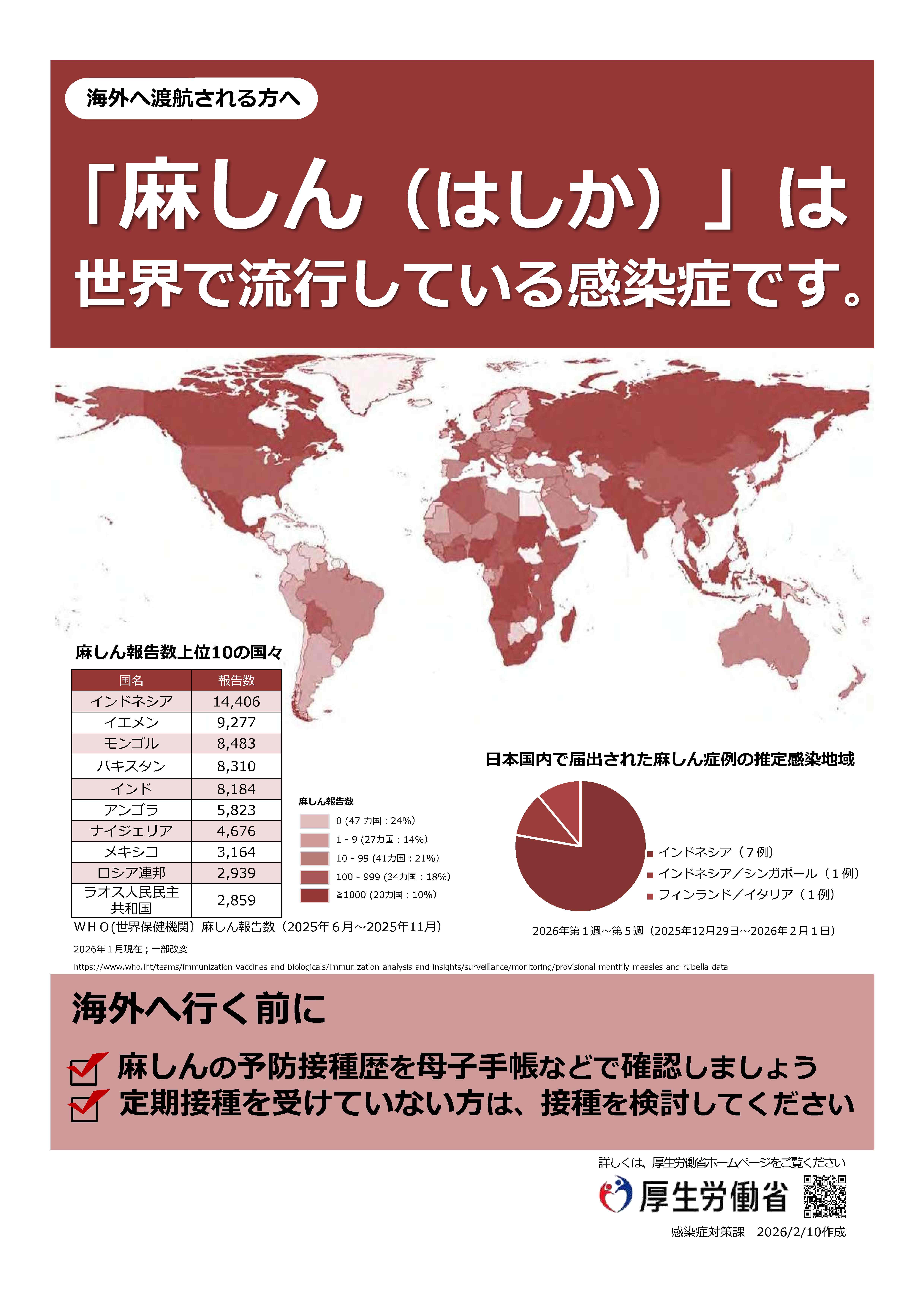 春季休暇中の感染症対策にご協力ください５