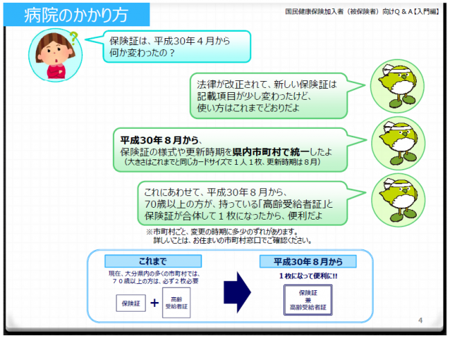 04_病院のかかり方2