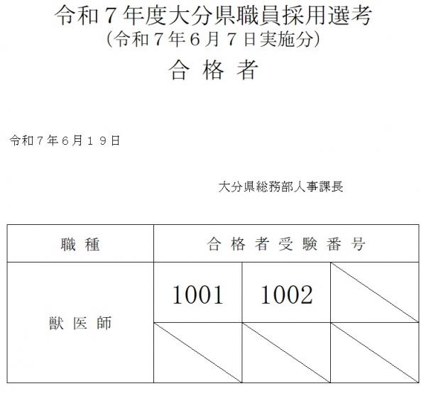 令和７年度大分県職員採用選考（獣医師）合格者