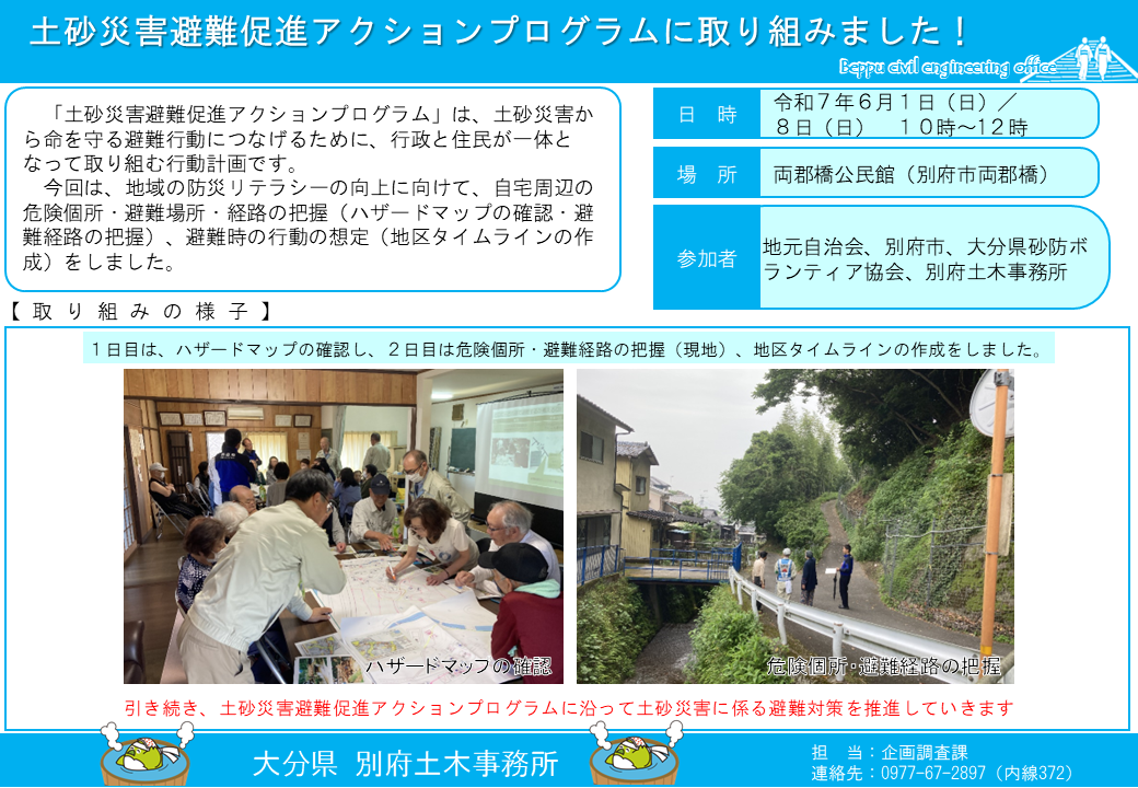 土砂災害避難促進アクションプラグラムの取り組み状況