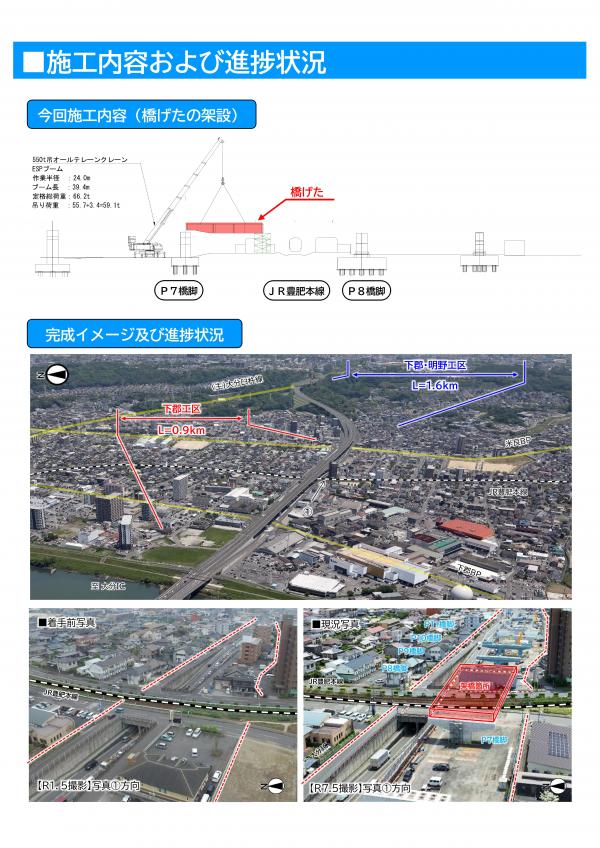 施工内容