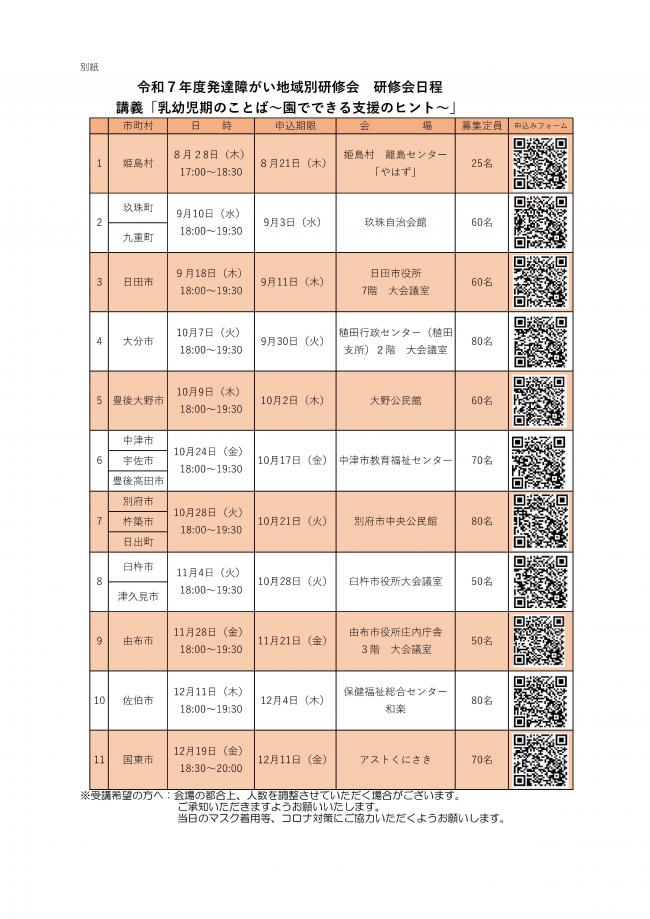 日程・会場一覧表