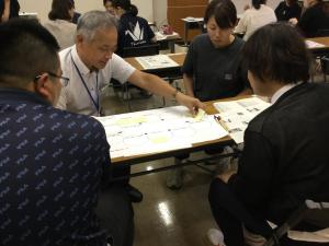 研修の様子その３