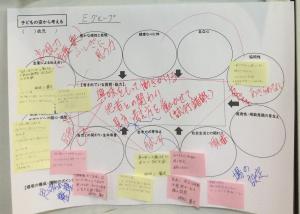研修の様子その８