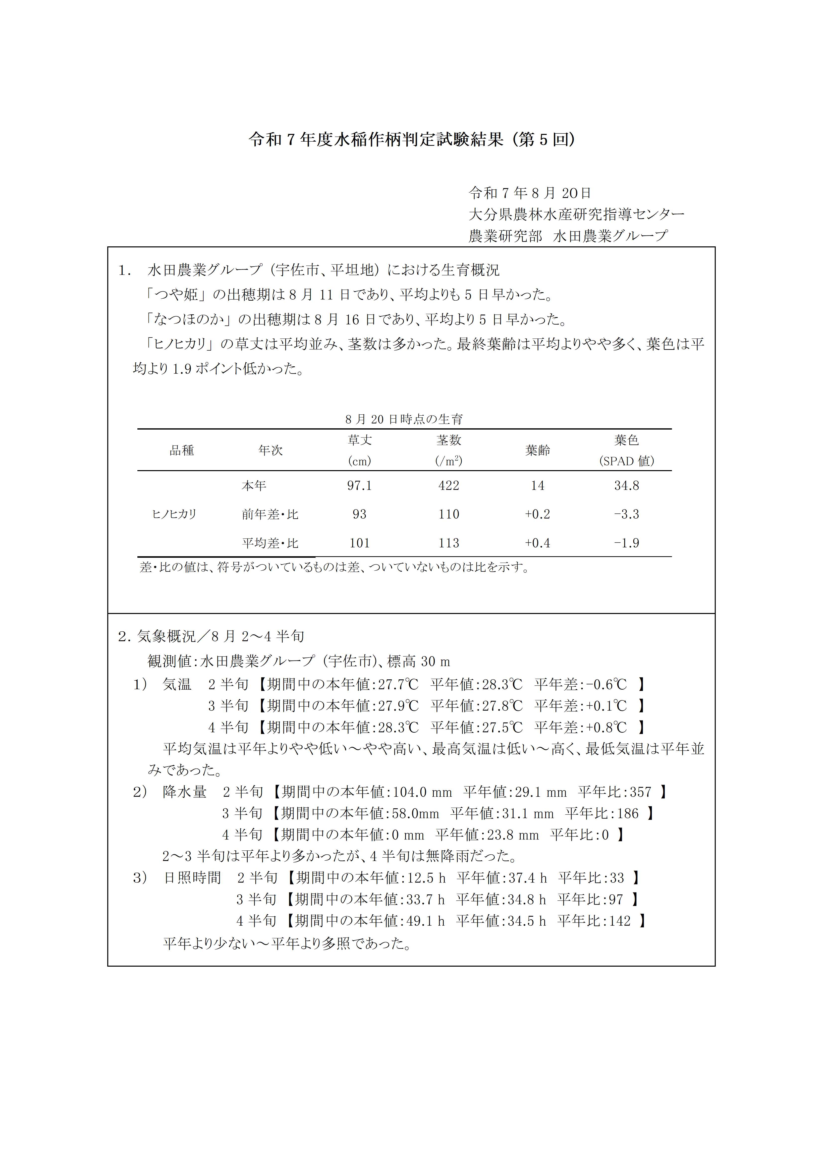 r07rice-05