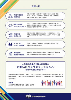 外国人材雇用企業相談窓口チラシ(裏)