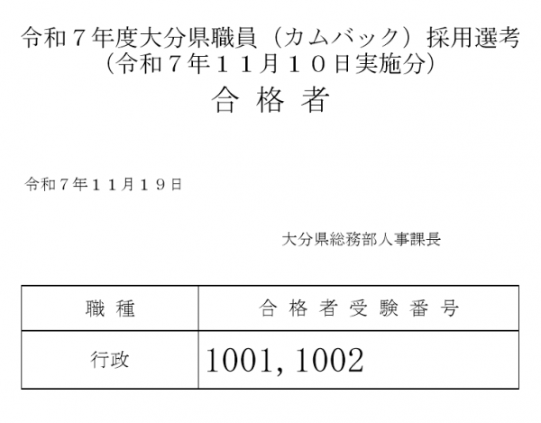 令和７年度大分県職員採用選考（カムバック）合格者