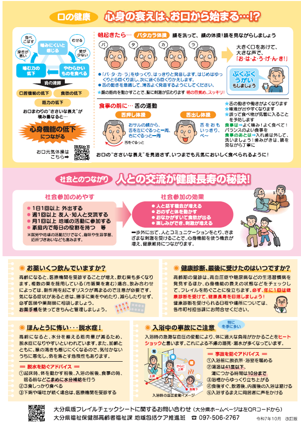 口の健康・社会とのつながり