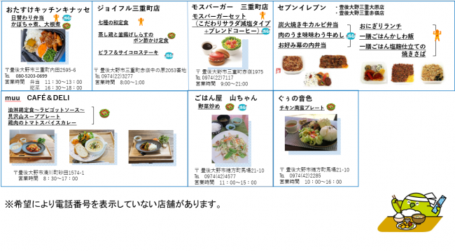 豊肥HP中央（５）