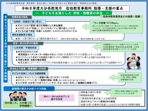 令和８年度佐伯教育事務所　指導・支援の重点