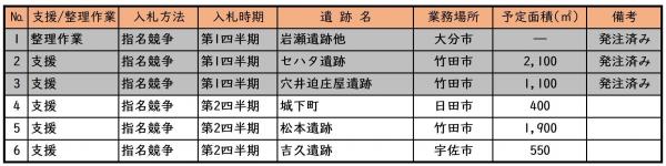 r8itakuyotei-2