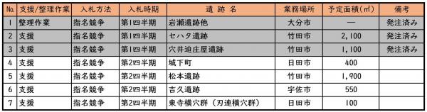 r8itakuyotei-3
