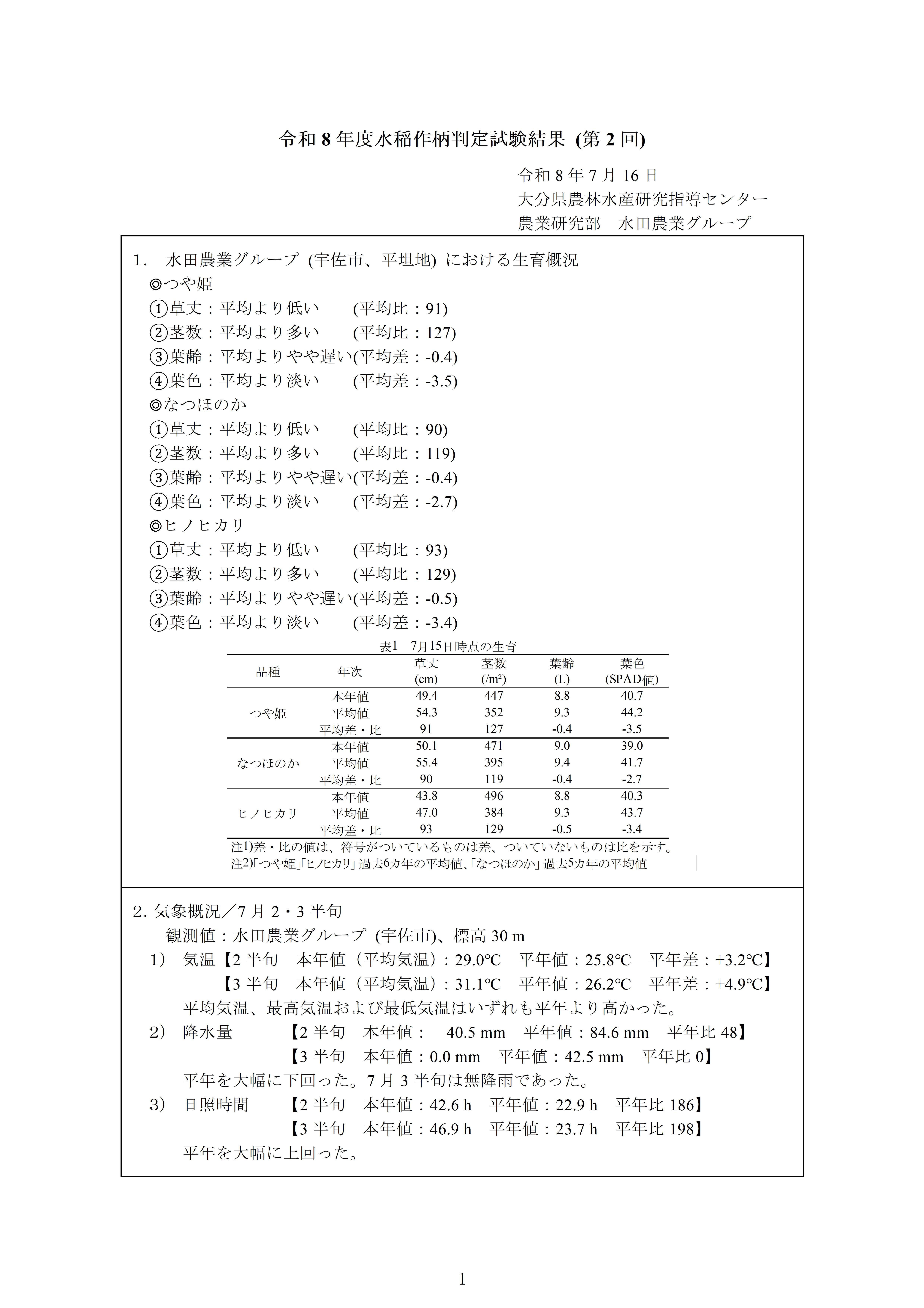 r08rice-01