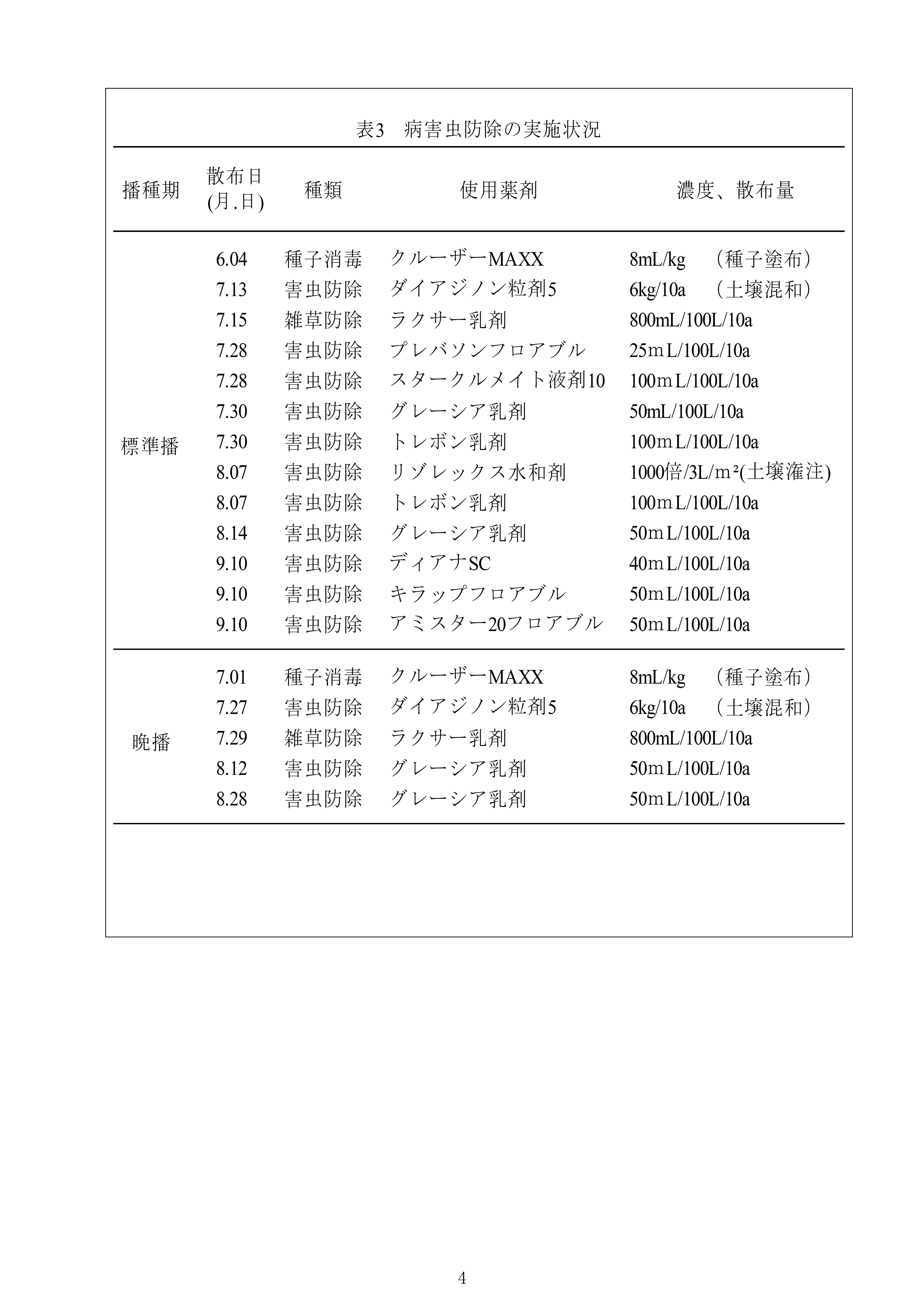 R7daizu1-04