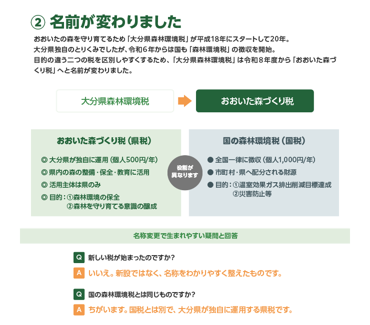 2名前が変わりました